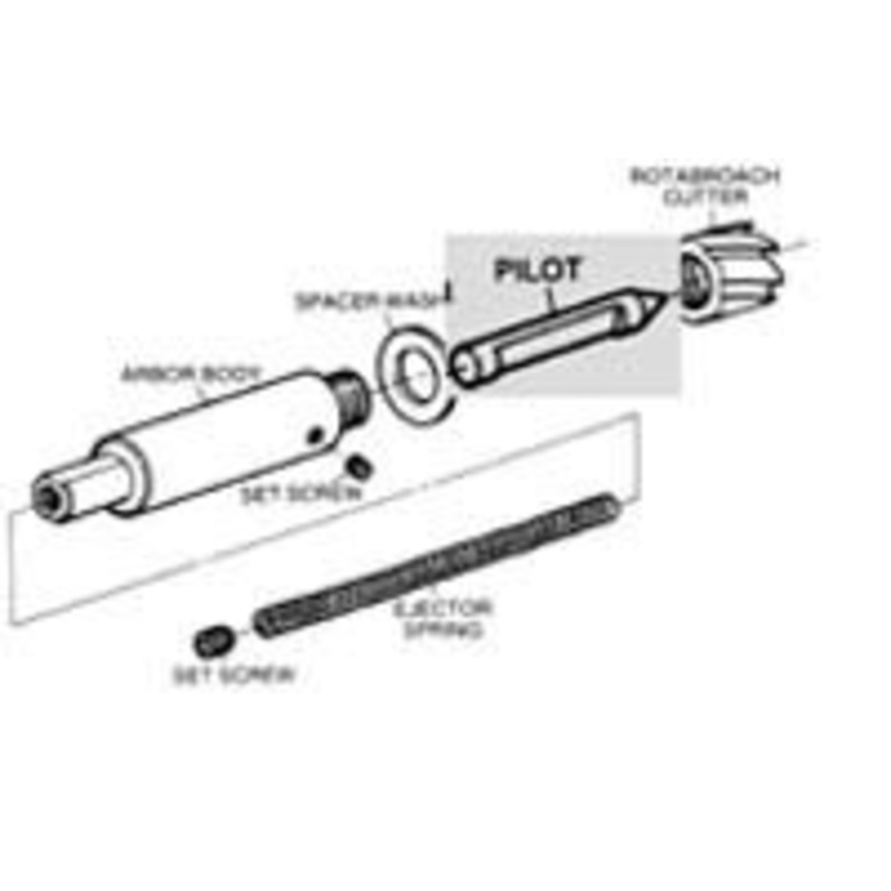 Blair Equipment 3 Pack Pilots for Rotobroach Arbor 11123 (Drill Bit Style) – BT11097