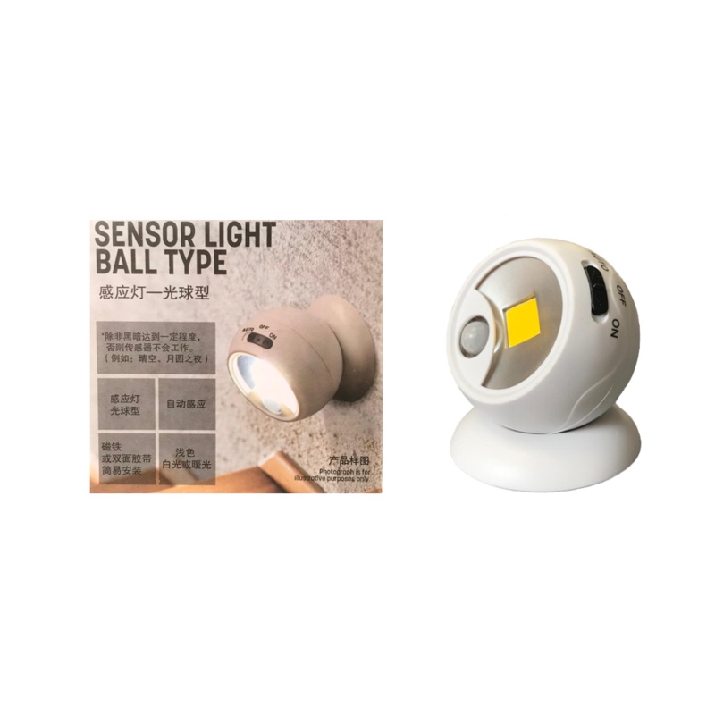 Plastic Motion Sensor Night Light Round Ball  7.2 x 6.5 x 7.2 cm 7755 (Parcel Rate)